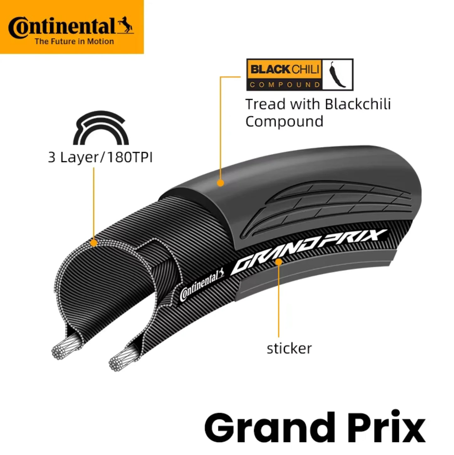 Continental Ultra Sport III Road Bike Tire Folding Pro