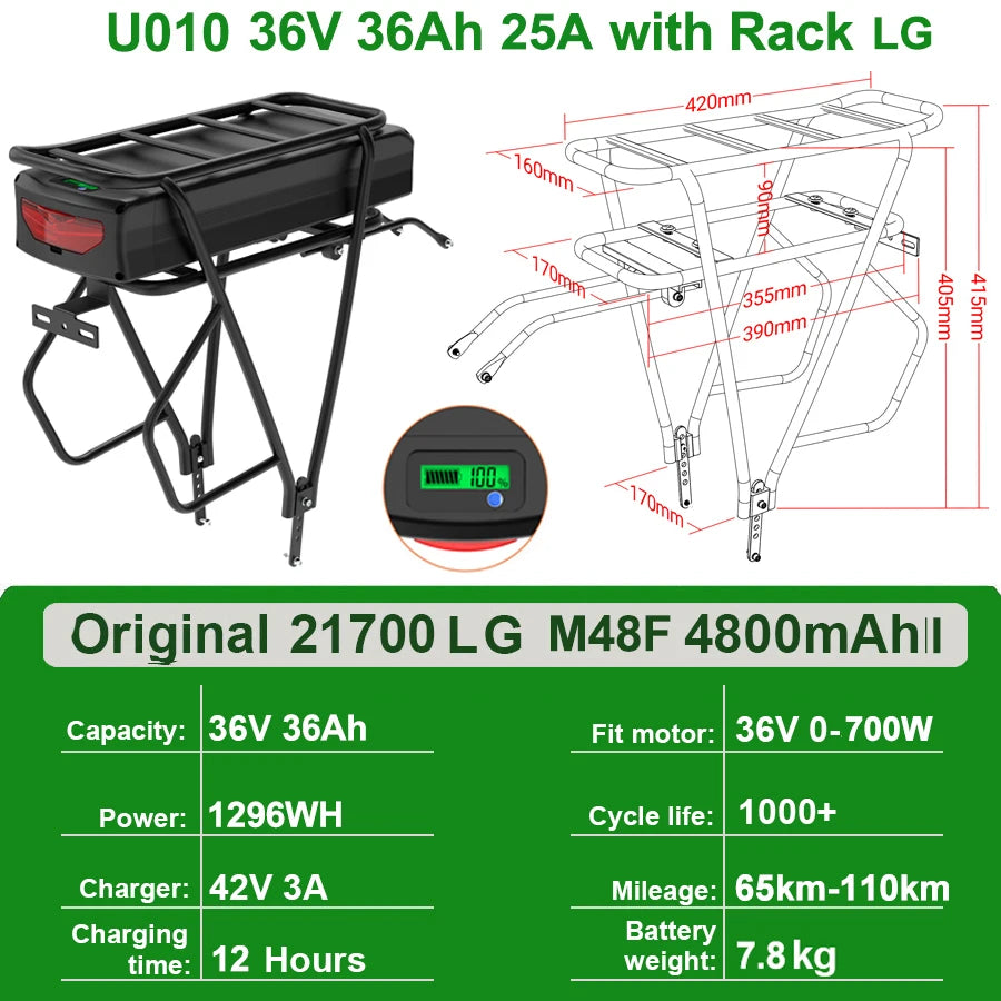 UnitPackPower Rear Rack Ebike Battery 48V 52V 27Ah