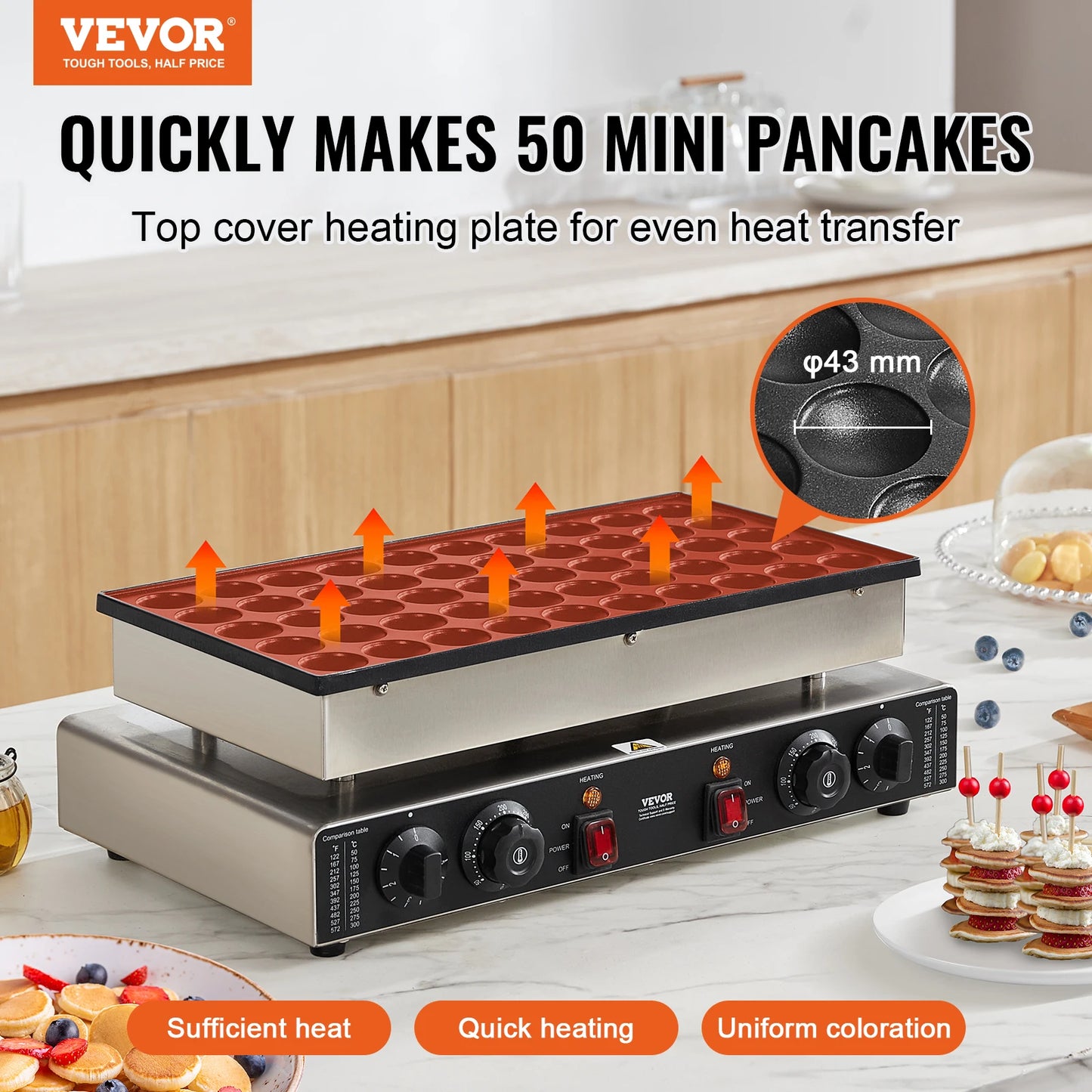 SucceBuy Mini Dutch Pancake Maker Nonstick Waffle Maker