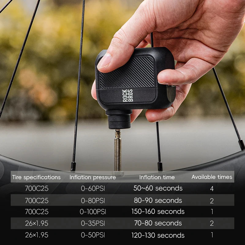 RockBros Portable Mini Electric Bike Pump 100 PSI Type C