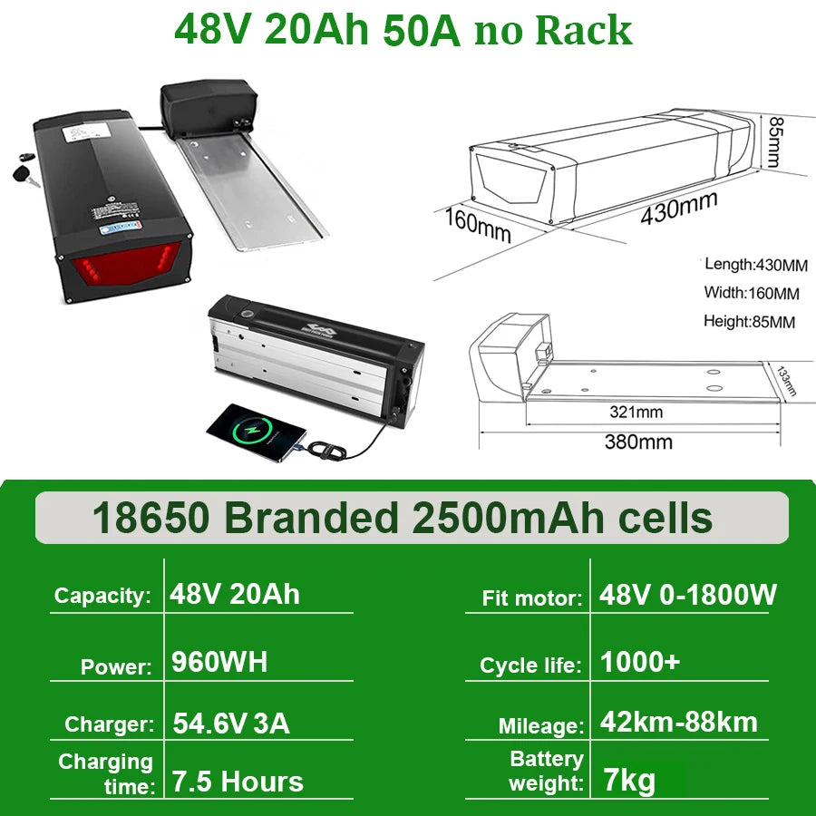 UnitPackPower Rear Rack Ebike Battery 48V 52V 27Ah