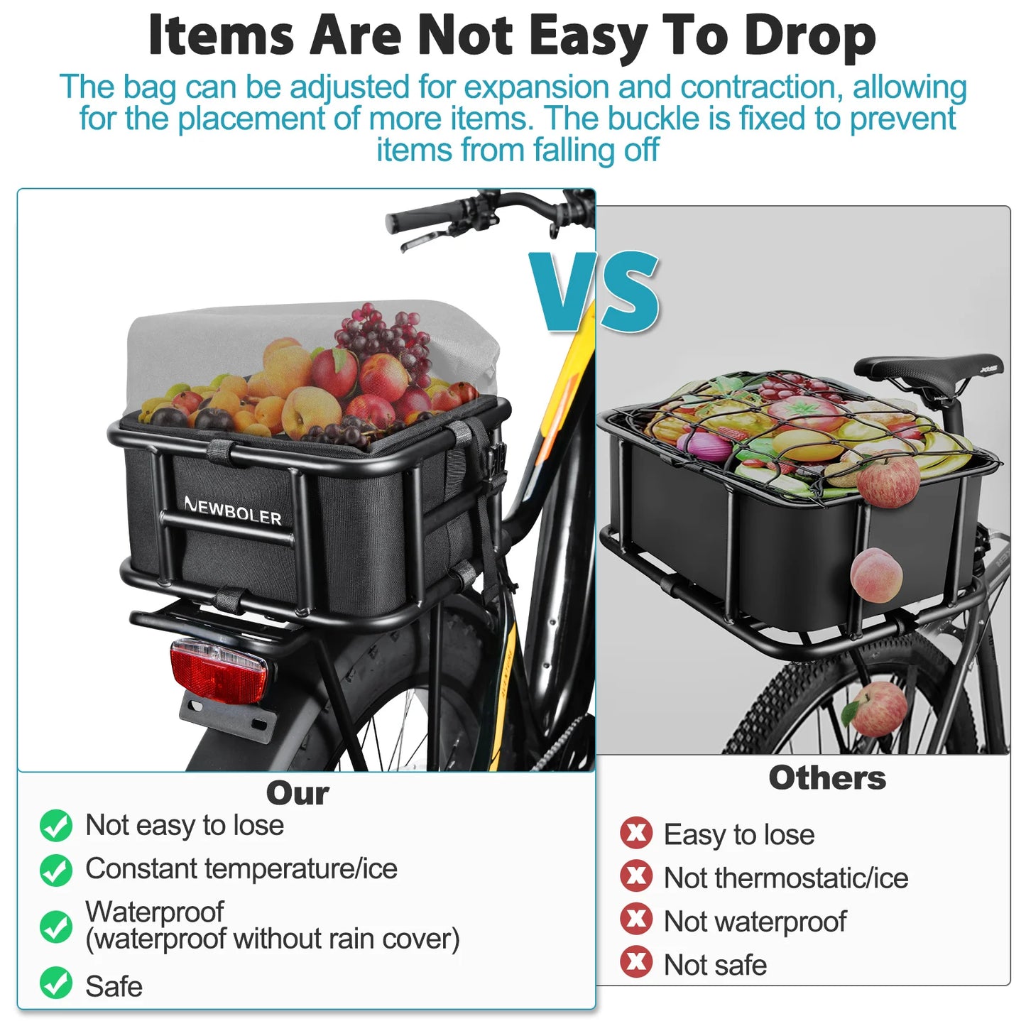 NEWBOLER Rear Bike Basket Cargo Rack Bag For E Bike