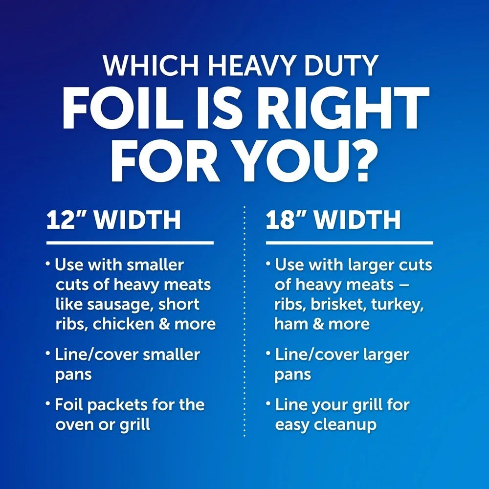 Heavy Duty Aluminum Foil Roll 12Inch 150SqFt Thick Durable Food Wrap Easy Open Cleanup Grilling Baking