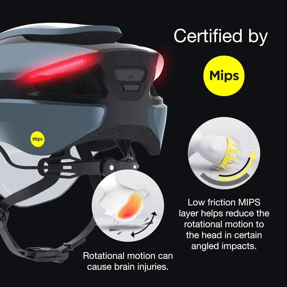 Hignconcerned Smart Bike Helmet With Front And Rear Leds