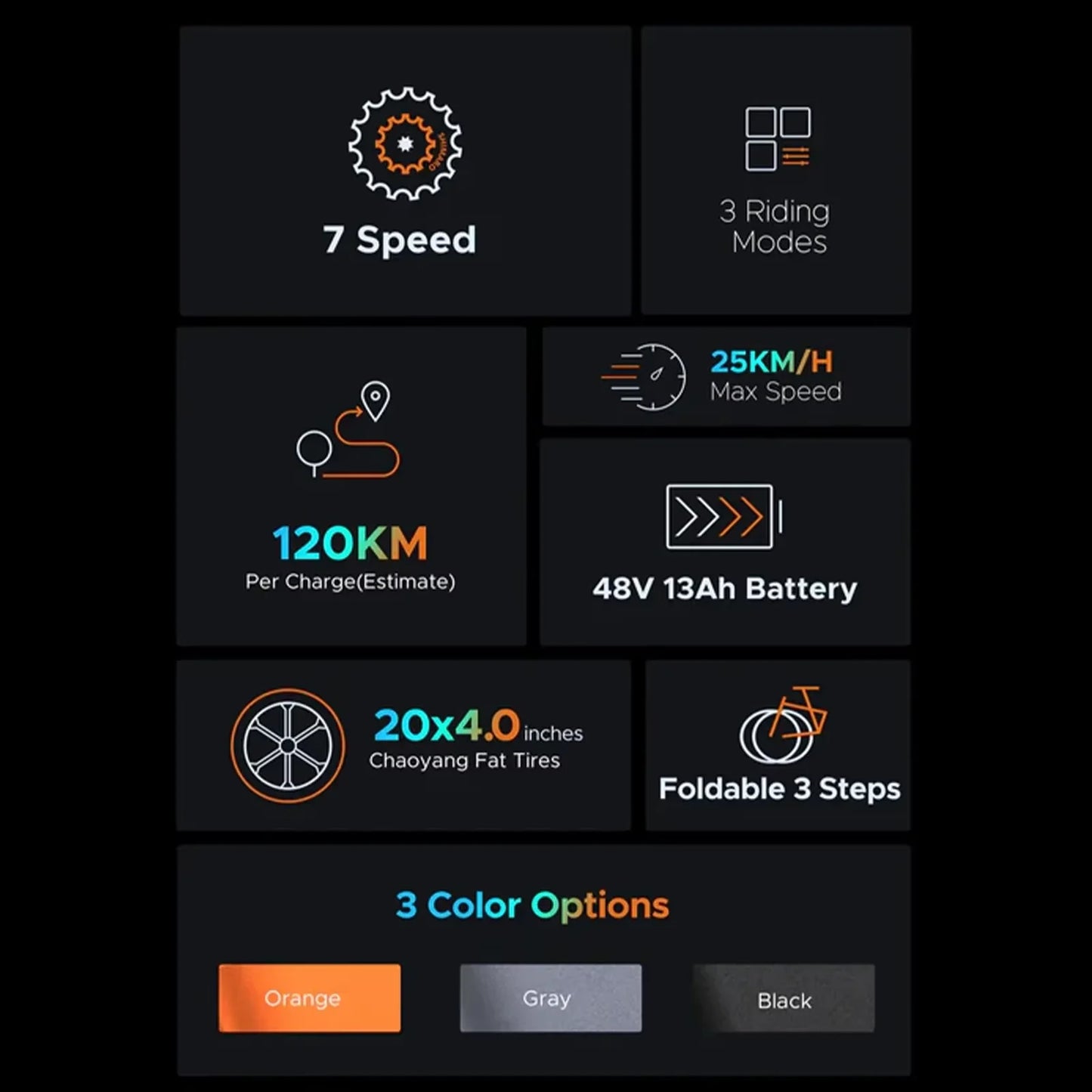 EP 2 PRO 750W Foldable Alloy Fat Tire Electric Bike