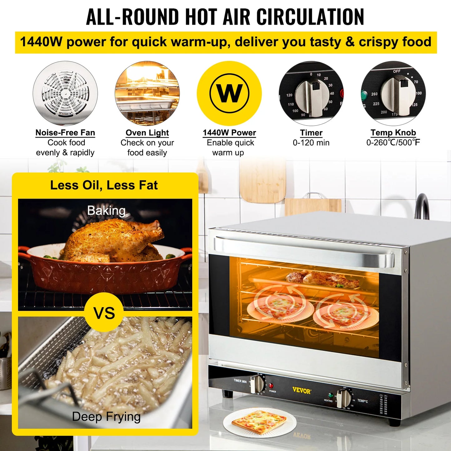 SucceBuy 21L47L66L Electric Oven Commercial Multifunction Countertop 3/4-Layer Baking Machine Home Toaster Pizza Convection Oven