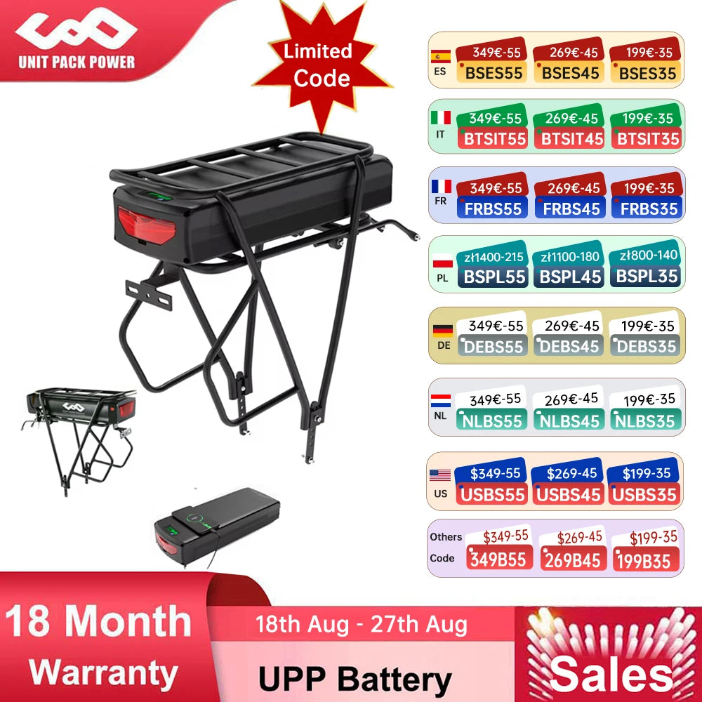 UnitPackPower Rear Rack Ebike Battery 48V 52V 27Ah
