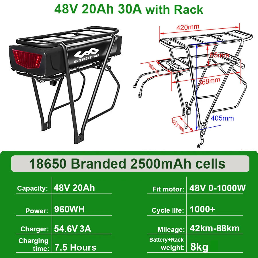 UnitPackPower Rear Rack Ebike Battery 48V 52V 27Ah