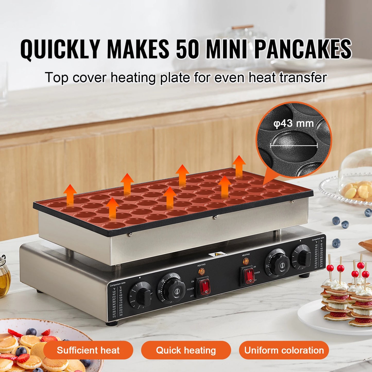 SucceBuy Dorayaki Maker Pro Mini Dutch Pancake Machine