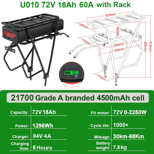 UnitPackPower Rear Rack Ebike Battery 48V 52V 27Ah