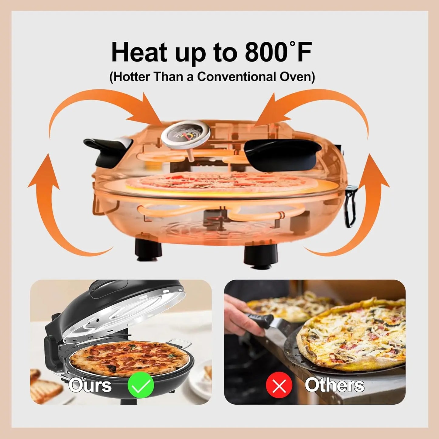 Stone Pizza Oven,12''Indoor Electric Pizza Maker,1200W Countertop Pizza Maker Machine with Dual Temp Control,Crispy Crust Pizzas