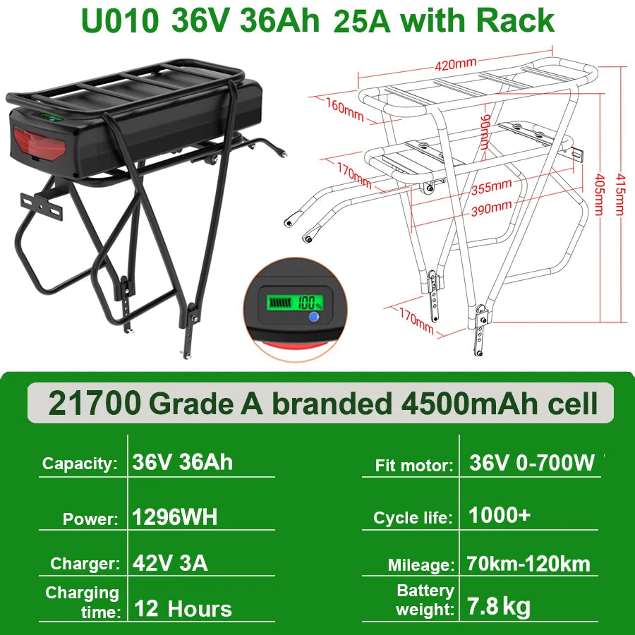 UnitPackPower Rear Rack Ebike Battery 48V 52V 27Ah
