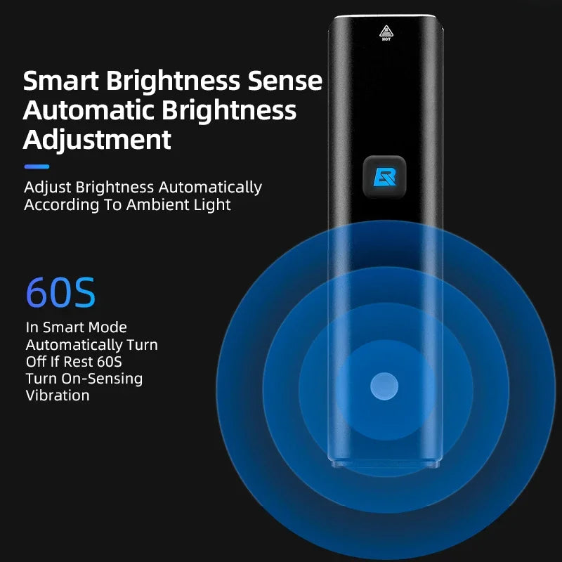 ROCKBROS 1500LM Bicycle Light With Smart Brightness Sensor