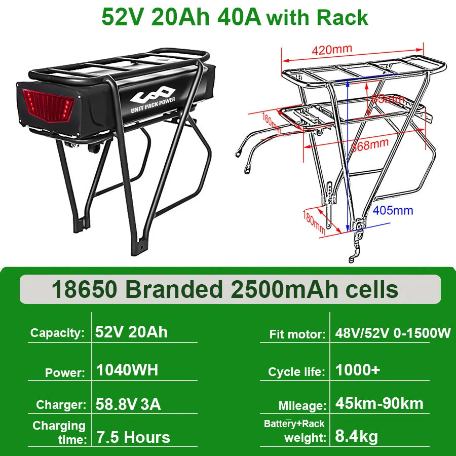 UnitPackPower Rear Rack Ebike Battery 48V 52V 27Ah