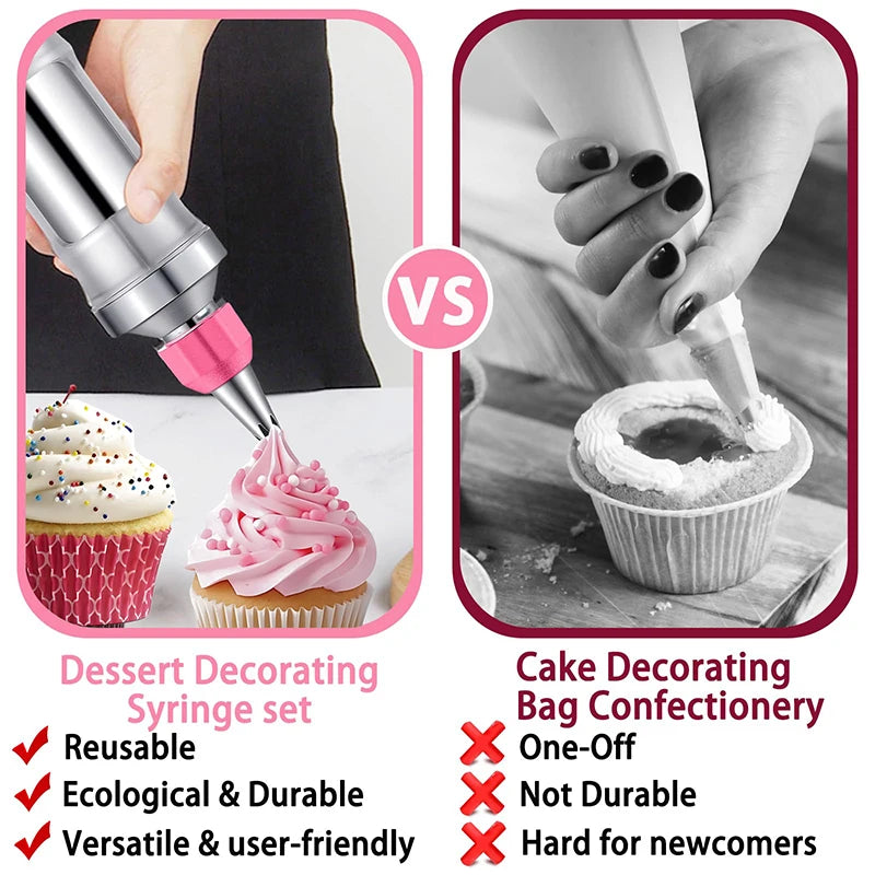 Cake Tools Dessert Decorating Syringe Set Piping Gun