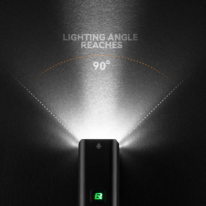 ROCKBROS 1500LM Bike Light With Type C Rechargeable Battery