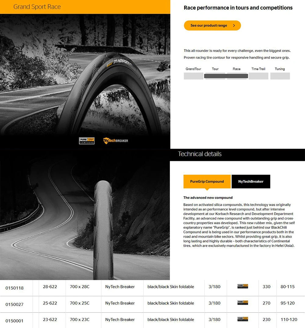 Continental Ultra Sport III Road Bike Tire Folding Pro