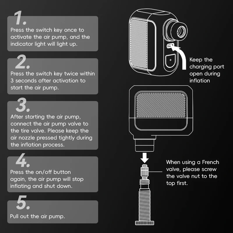 RockBros Mini Bike Pump 100 PSI Type C Rechargeable